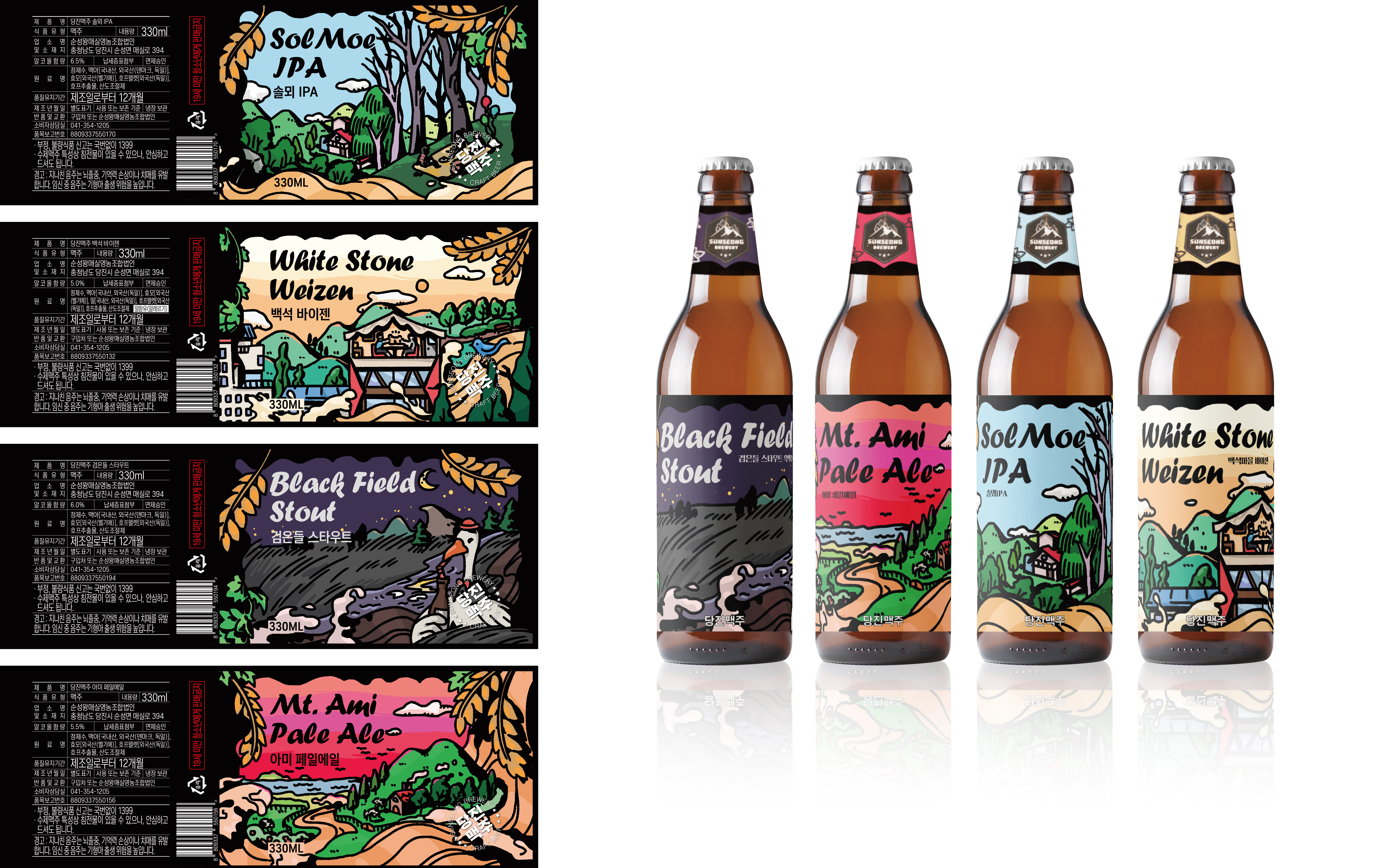 Package Design